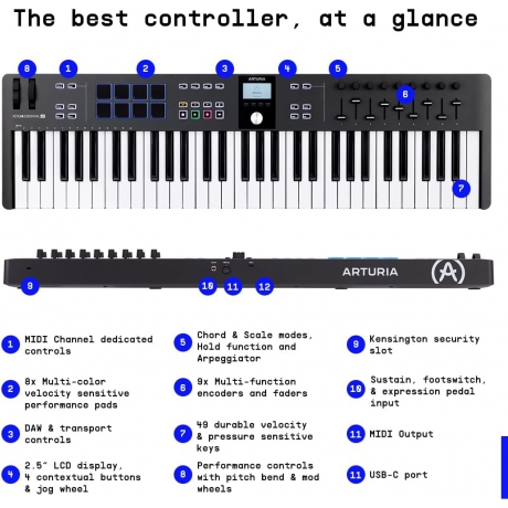 Arturia KeyLab Essential 61 mk3 Midi Klavye (Siyah)<br>Fotoğraf: 3/7