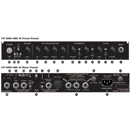 Blackstar HT-20RH MK III 20 Watt Kafa Amfi<br>Fotoğraf: 5/5