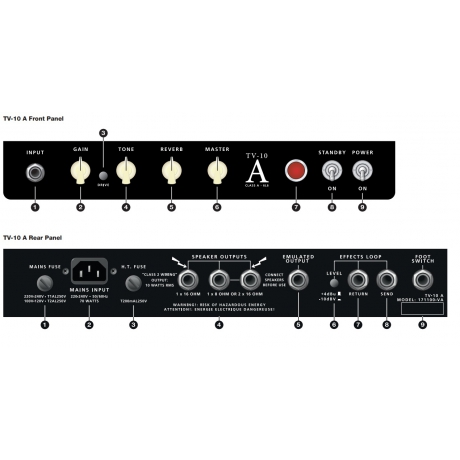 Blackstar TV-10 A 1x12" 10 Watt Kombo Amfi<br>Fotoğraf: 6/6