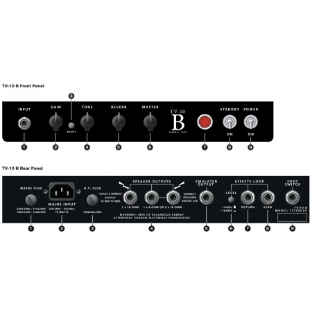 Blackstar TV-10B 1x12" 10 Watt Kombo Amfi<br>Fotoğraf: 5/5