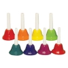 Boomwhackers CNHB-D Diatonic Handbell<br>Fotoğraf: 1/1