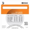 D'Addario EXP15 Coated Phosphor Bronze Akustik Gitar Teli (10-47)<br>Fotoğraf: 2/3