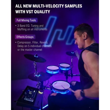 Donner Backbeat 8 Parça Elektro Davul (Siyah)<br>Fotoğraf: 4/8