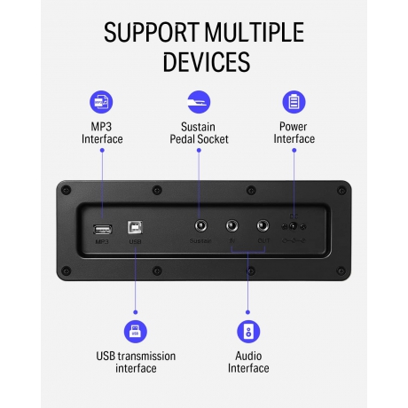 Donner DDP-100 Dijital Piyano (Beyaz)<br>Fotoğraf: 7/7