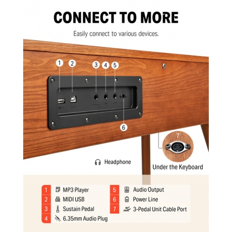 Donner DDP-80 PRO Solid Wood Dijital Piyano<br>Fotoğraf: 6/9