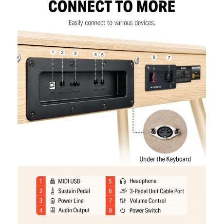 Donner DDP-80 Wooden Style Dijital Piyano (Naturel Wood)<br>Fotoğraf: 6/8