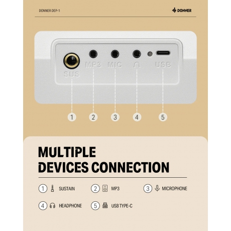 Donner DEP-1 Taşınabilir Dijital Piyano (Beyaz)<br>Fotoğraf: 7/8