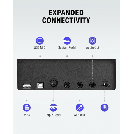 Donner DEP-20 Dijital Piyano Set (Beyaz)<br>Fotoğraf: 6/6