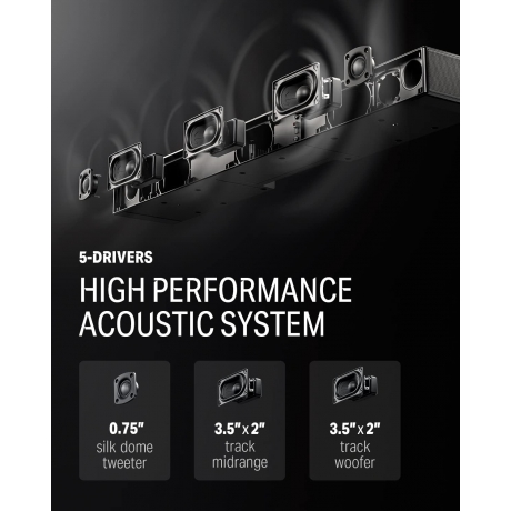 Donner DHT-S300 Sound Bar (DOLBY ATMOS)<br>Fotoğraf: 7/8