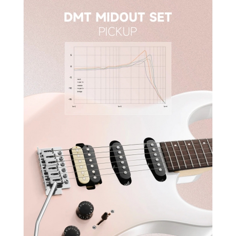 Donner DMT-66 Elektro Gitar (Pink-White Gradient)<br>Fotoğraf: 7/9