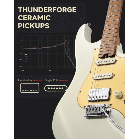 Donner DST-550 Elektro Gitar (Beyaz)<br>Fotoğraf: 3/7