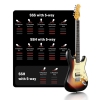 Donner DST-600 Elektro Gitar (3 Color Sunburst)<br>Fotoğraf: 7/7