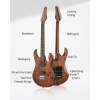 Donner DST-700 Elektro Gitar (Natural)<br>Fotoğraf: 7/7
