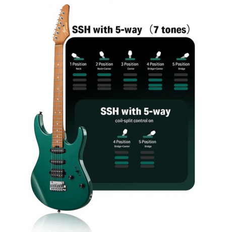 Donner DST-700 Elektro Gitar (Yeşil)<br>Fotoğraf: 4/7