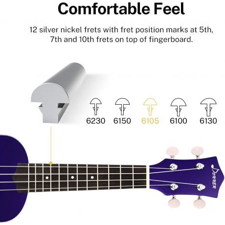 Donner DUS-10P Soprano Ukulele Seti (Mor)<br>Fotoğraf: 4/6