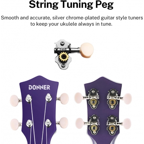 Donner DUS-10P Soprano Ukulele Seti (Mor)<br>Fotoğraf: 2/6