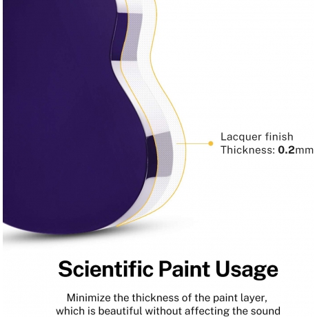 Donner DUS-10P Soprano Ukulele Seti (Mor)<br>Fotoğraf: 5/6