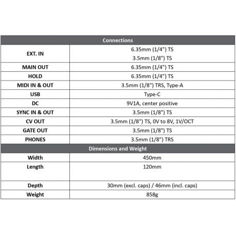Donner Essential L1 Monofonik Synthesizer<br>Fotoğraf: 10/10