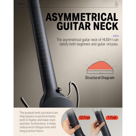 Donner HUSH-I Silent Gitar (Siyah)<br>Fotoğraf: 5/7