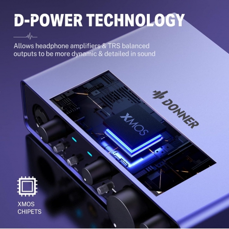 Donner Livejack Lite 2 Kanal Ses Kartı<br>Fotoğraf: 2/6