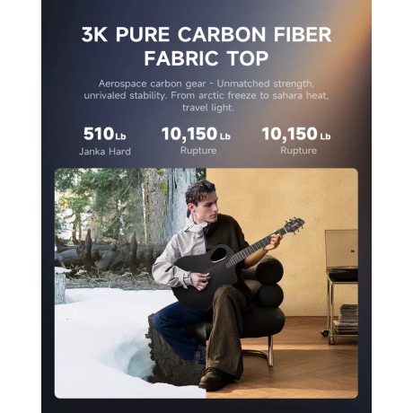 Donner RISING-G1 Carbon Fiber Akustik Gitar Seti (Parlak Siyah)<br>Fotoğraf: 3/6