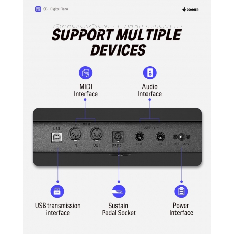 Donner SE-1 Dijital Piyano (Siyah)<br>Fotoğraf: 5/7