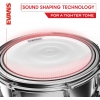Evans ETP-EC2SCLR-R Clear Rock Tom Deri Seti (10″, 12″, 16″)<br>Fotoğraf: 3/6