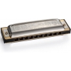 Hohner M196001X Beatles Mızıka (Do Majör)<br>Fotoğraf: 2/3