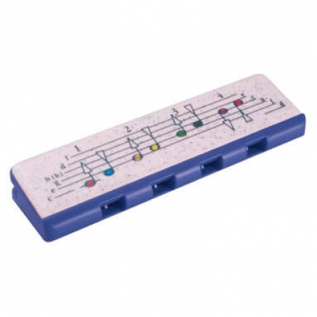 Hohner Speedy Mavi Mızıka ( Do Majör)<br>Fotoğraf: 1/1