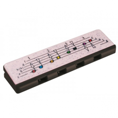 Hohner Speedy Siyah Mızıka (Do Majör)<br>Fotoğraf: 1/1