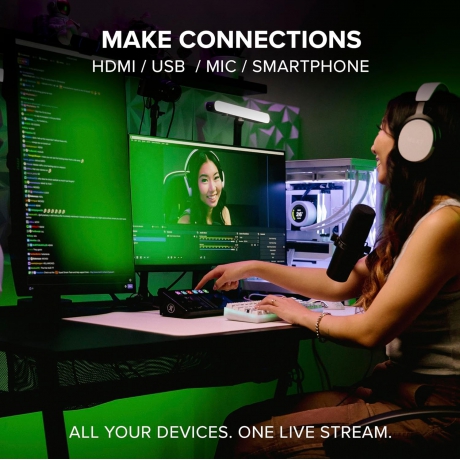 Mackie MainStream Video Streaming Ses Kartı<br>Fotoğraf: 6/9