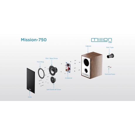 Mission 750 Bookshelf Hoparlör (Ceviz)<br>Fotoğraf: 5/5