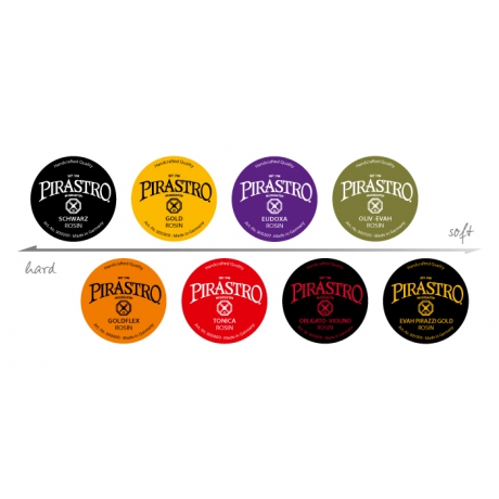 Pirastro 901200 Çellisto Reçine<br>Fotoğraf: 2/2