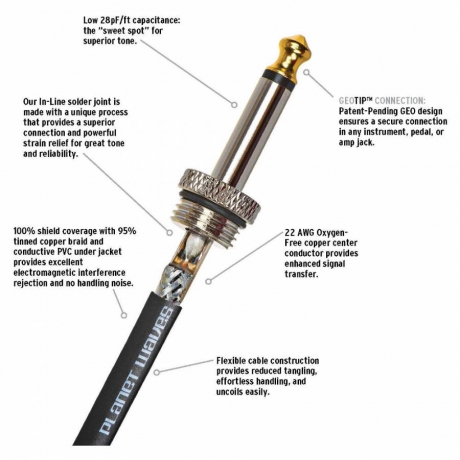Planet Waves PW-AMSG-15 American Stage Enstrüman Kablosu (4,5 m)<br>Fotoğraf: 3/3
