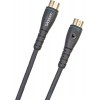 Planet Waves PW-MD-20 Midi Kablosu (6,1m)<br>Fotoğraf: 1/1