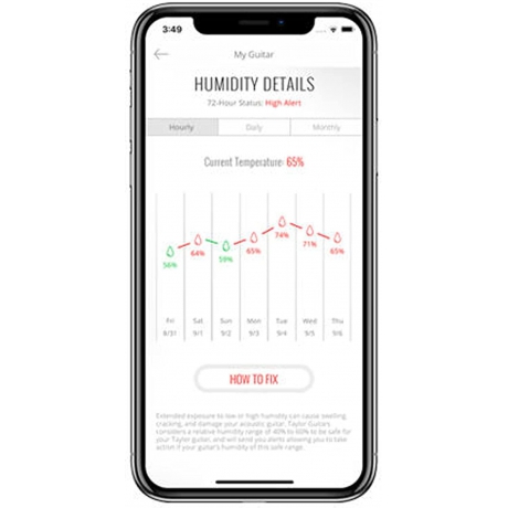 Taylor TaylorSense Battery Box ve Mobile App<br>Fotoğraf: 2/4