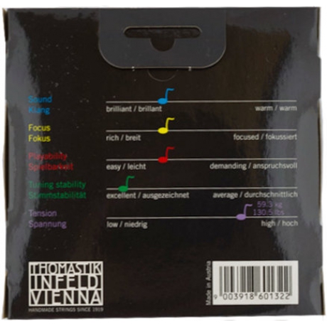 Thomastik Infeld BC31 Belcanto Çello Teli<br>Fotoğraf: 2/2