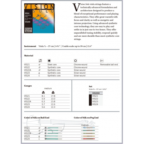 Thomastik VIS21 Vision Keman Tek La Teli<br>Fotoğraf: 2/2