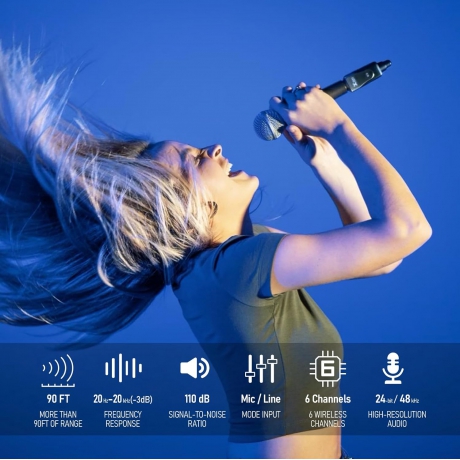 Xvive XV-U3 Mikrofonlar için Kablosuz Bağlantı Sistemi<br>Fotoğraf: 2/8